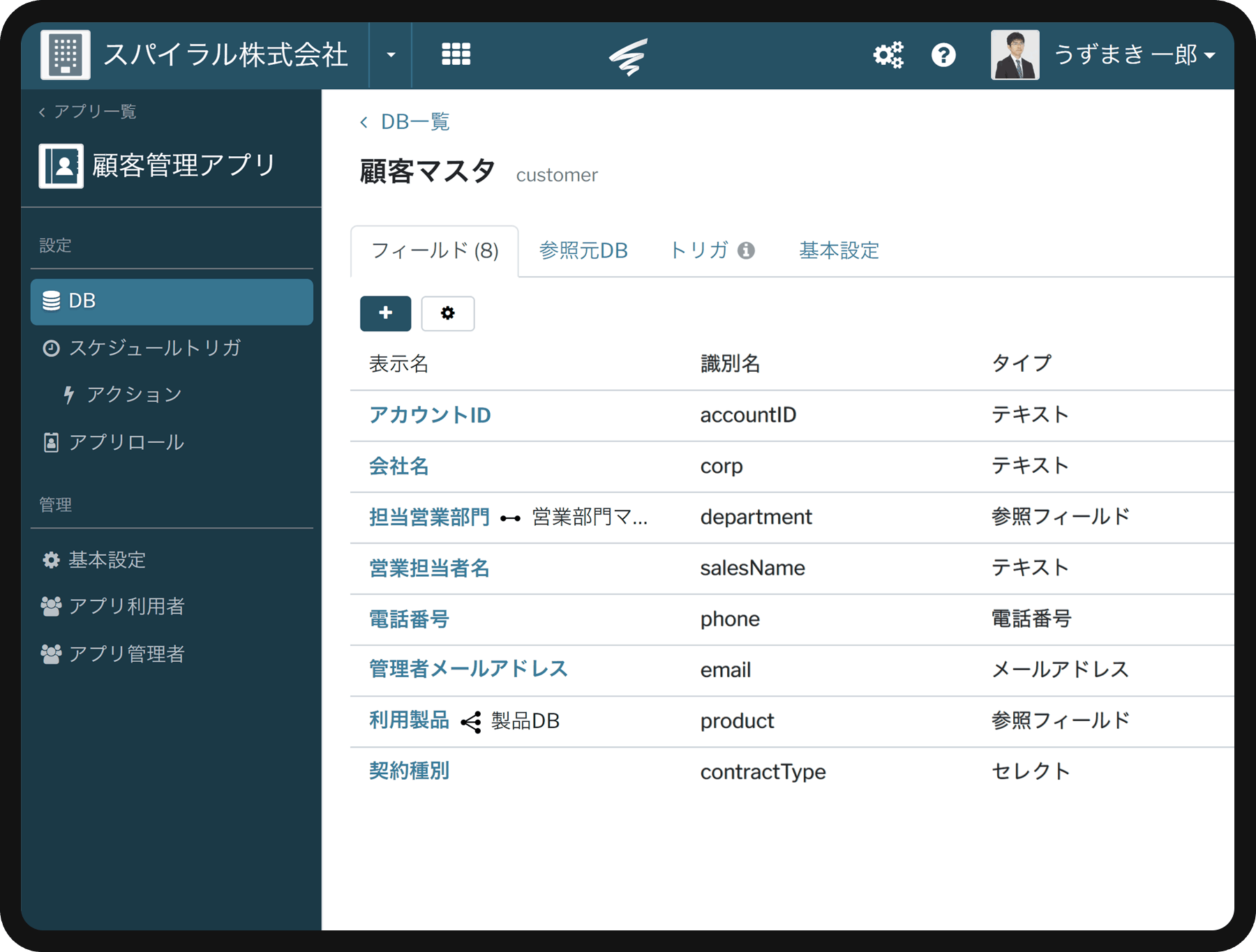管理画面 | SPIRAL WebTools